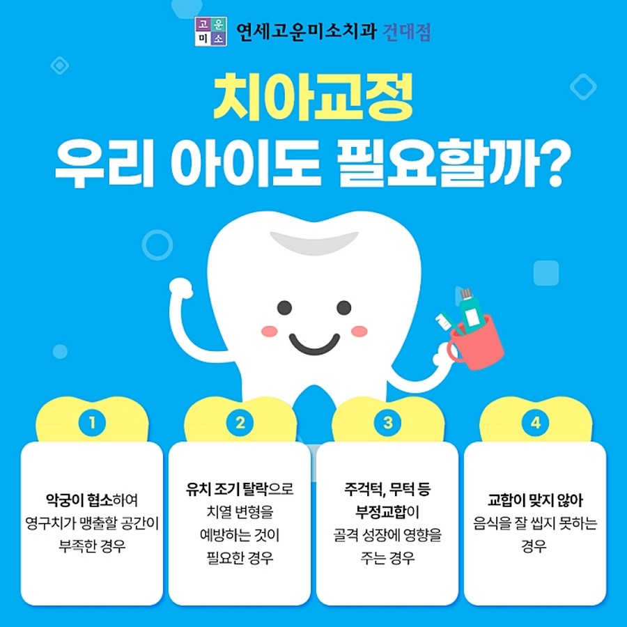 치아교정 우리 아이도 필요할까 4기준 도해